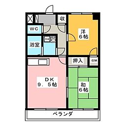 ＣＬＯＶＥＲマンション