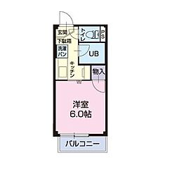 サープラスワンサザンクロス