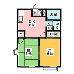 ヴィラグリニッヂ