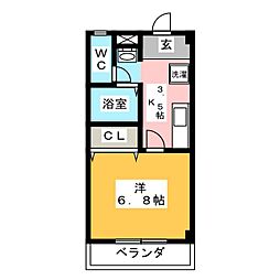 グリーンフィールド21