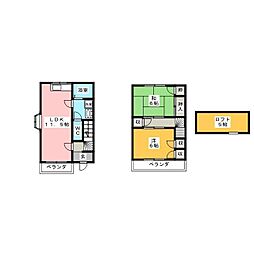 サンロフティII