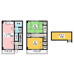 サンロフティIII