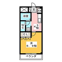 ラ メゾン ド ショコラ