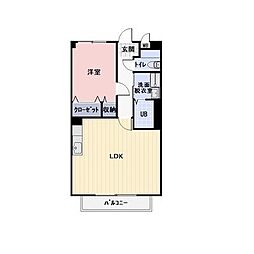 コンプランドル