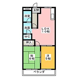 ミロワール