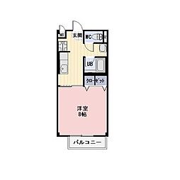 グリーンハウス