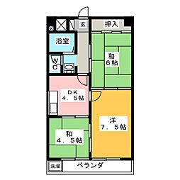 ナワダハイツ
