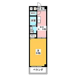 Ｗ−ｉｎｄｓ．ｈｉｌｌ Ｓｈａｌｌｏｗ