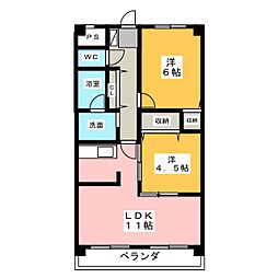 ＤＯＭＵＳ