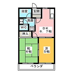 プロニティコーポ