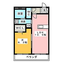 アレリア・レミーユI