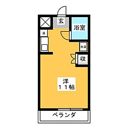 ハイム・サンムーン1