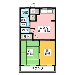 グランドメゾンマツバラI