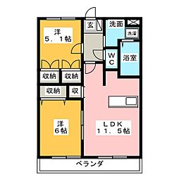 サンフォレスト