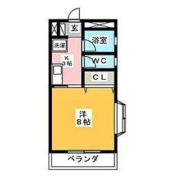 ロイヤル・メゾン