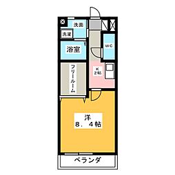 ＡｖａｎｔｉII