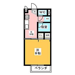 サープラスIセルシェ