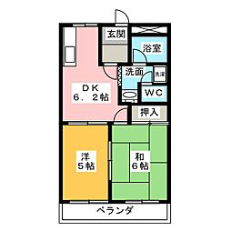 プロニティコーポ