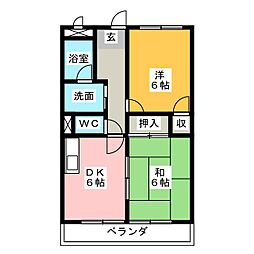 サニーレジデンスCOCO