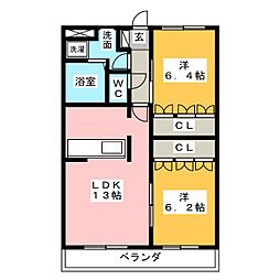 フォレストハイム