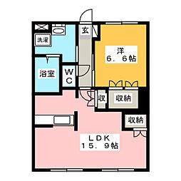 リビエール