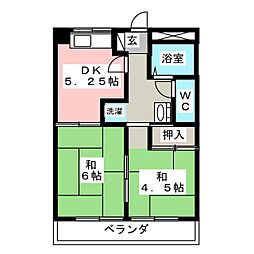 コーポ子野川
