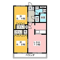 フォレブルー