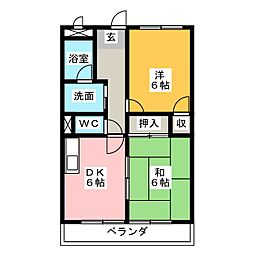 サニーレジデンスCOCO