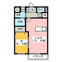 Ｓｕｒｐｌｕｓ中山道