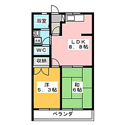 ウエスタンシティ