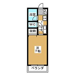 ロイヤル・メゾン