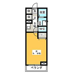 ホープフルＳ
