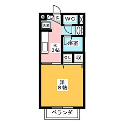 サープラスニュータナダ