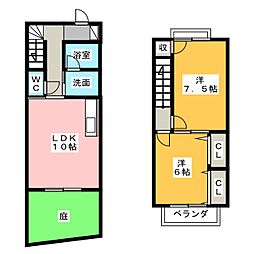 マインブランシェ