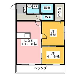 Ｂｅｌ　Ｐａｅｓｅ（ベル　パエーゼ）