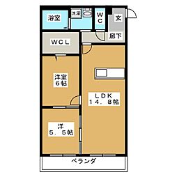 ウエストウッドヒルズ下沢