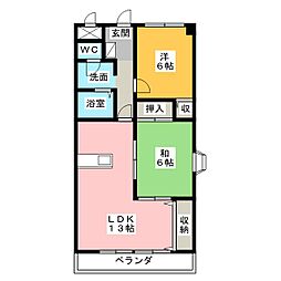 グランドゥール