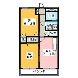 グリーンリバー