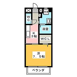 サープラス双葉