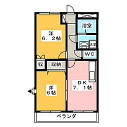 グリーンリバー