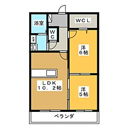 Ｂｅｌ　Ｐａｅｓｅ（ベル　パエーゼ）