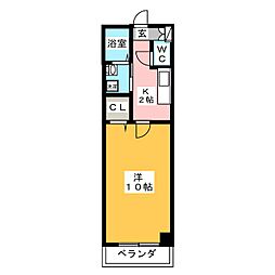 エストグランディール