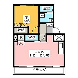 ひらその