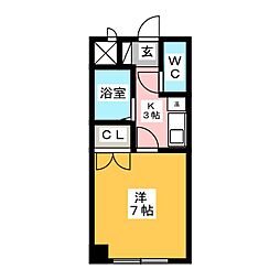Ｋ’Ｓ  ＦＬＡＴＳ