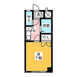 Ｋ’Ｓ  ＦＬＡＴＳ