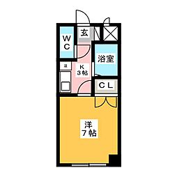 Ｋ’Ｓ  ＦＬＡＴＳ