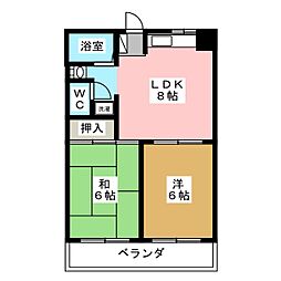 グリーンガーデン春里
