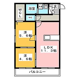 プリマ　クラッセ