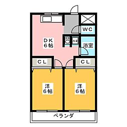 サンライズファミリアI