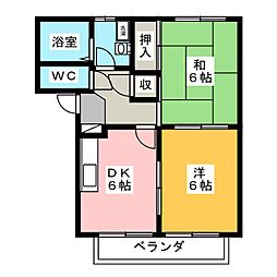 ＳＫＹグリュックファミリエ